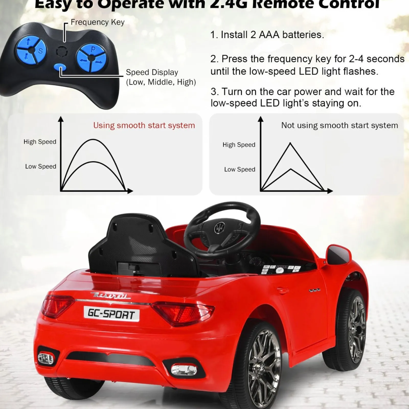 Little Helper Elektrisches Spielzeugauto zum Aufsitzen | 12V | Fernbedienung mit LED-Leuchten | Hupe | Radio und Musik | 3 Farboptionen