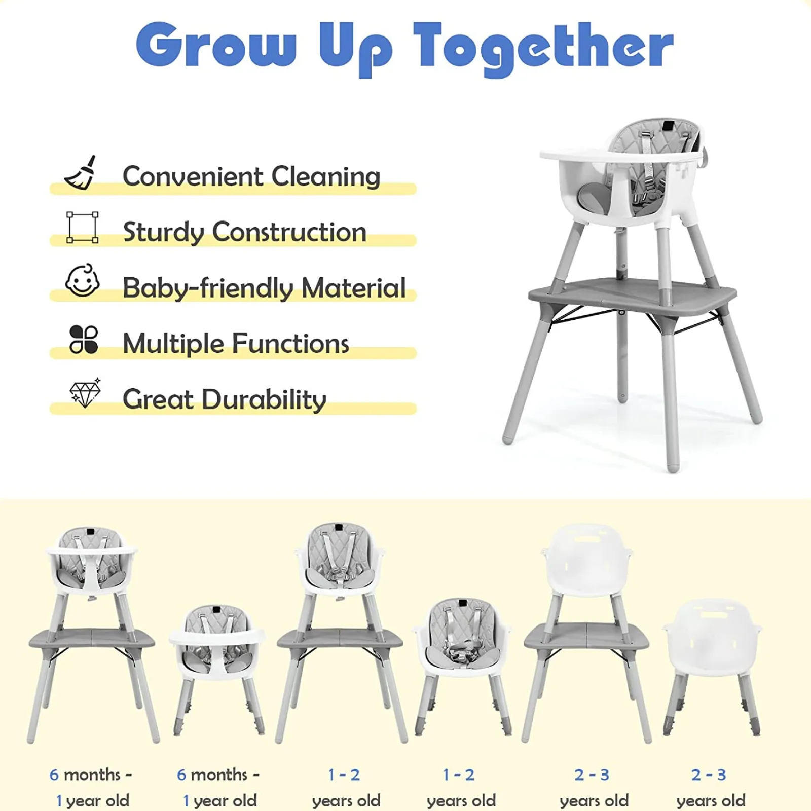 Little Helper Umbaubarer 5-In-1-Hochstuhl Aus Grauem Kunststoff | Niedriger Stuhl | Tisch- Und Stuhlset