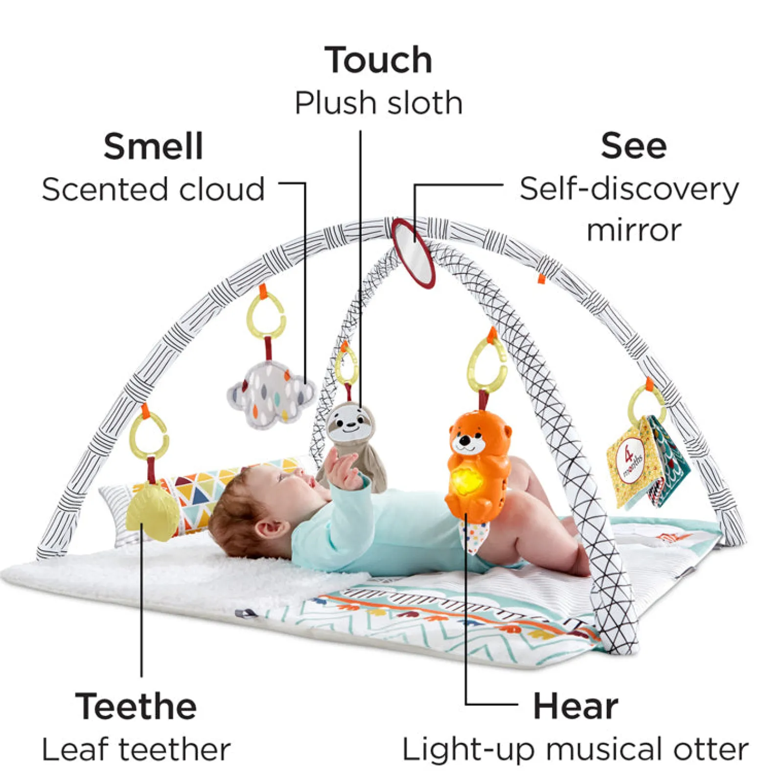Kinder Little Helper Wolken Auf Dem Land | Luxuriöse, Weiche Sensorische Baby-Spielmatte | Baby-Fitnessstudio